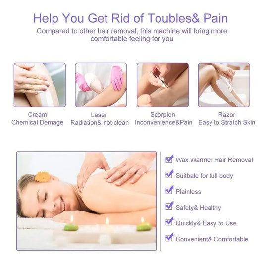 3 in 1 Depilatory Wax Heater Machine, Roller and Strips